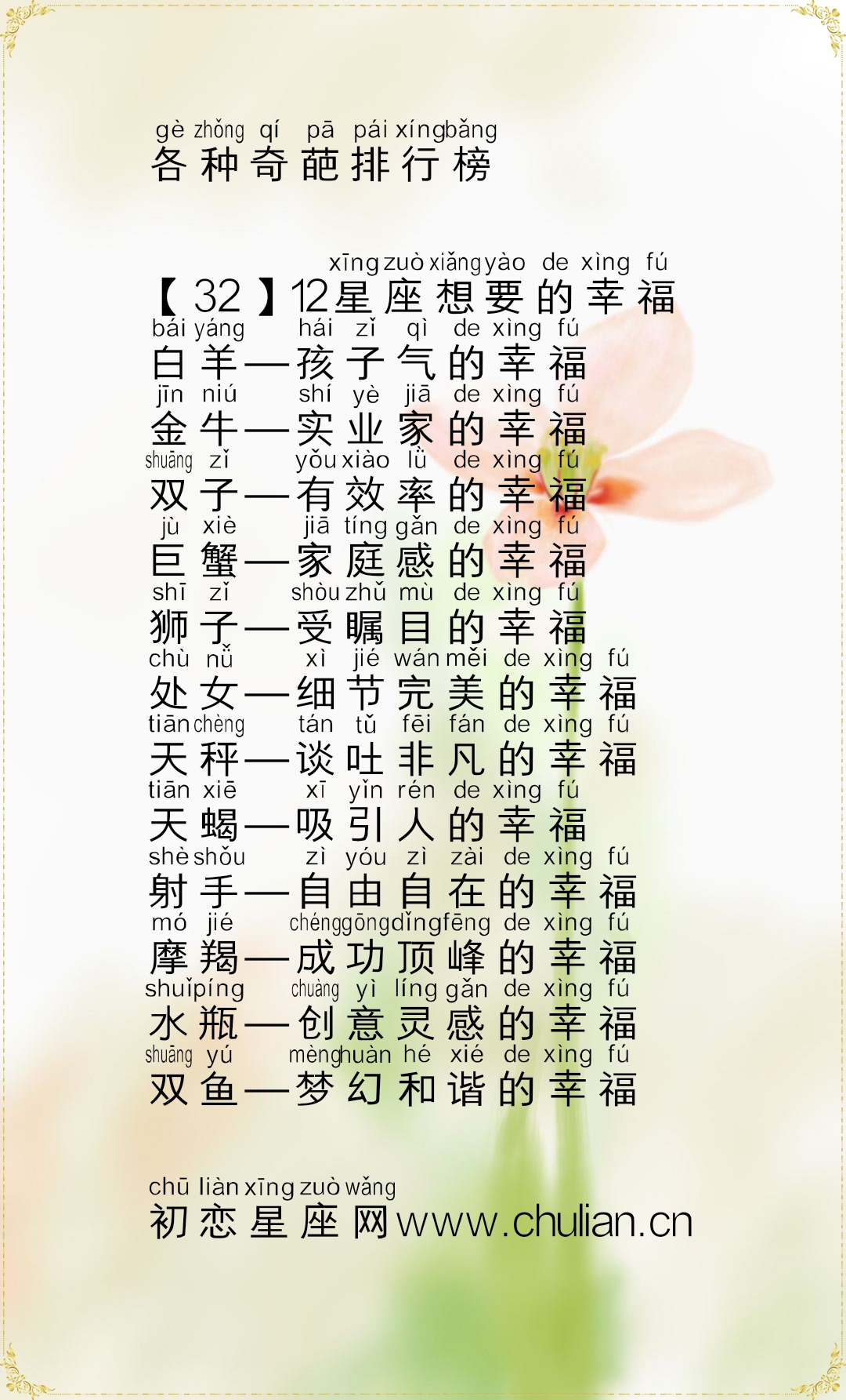 十二星座的各种奇葩排行榜