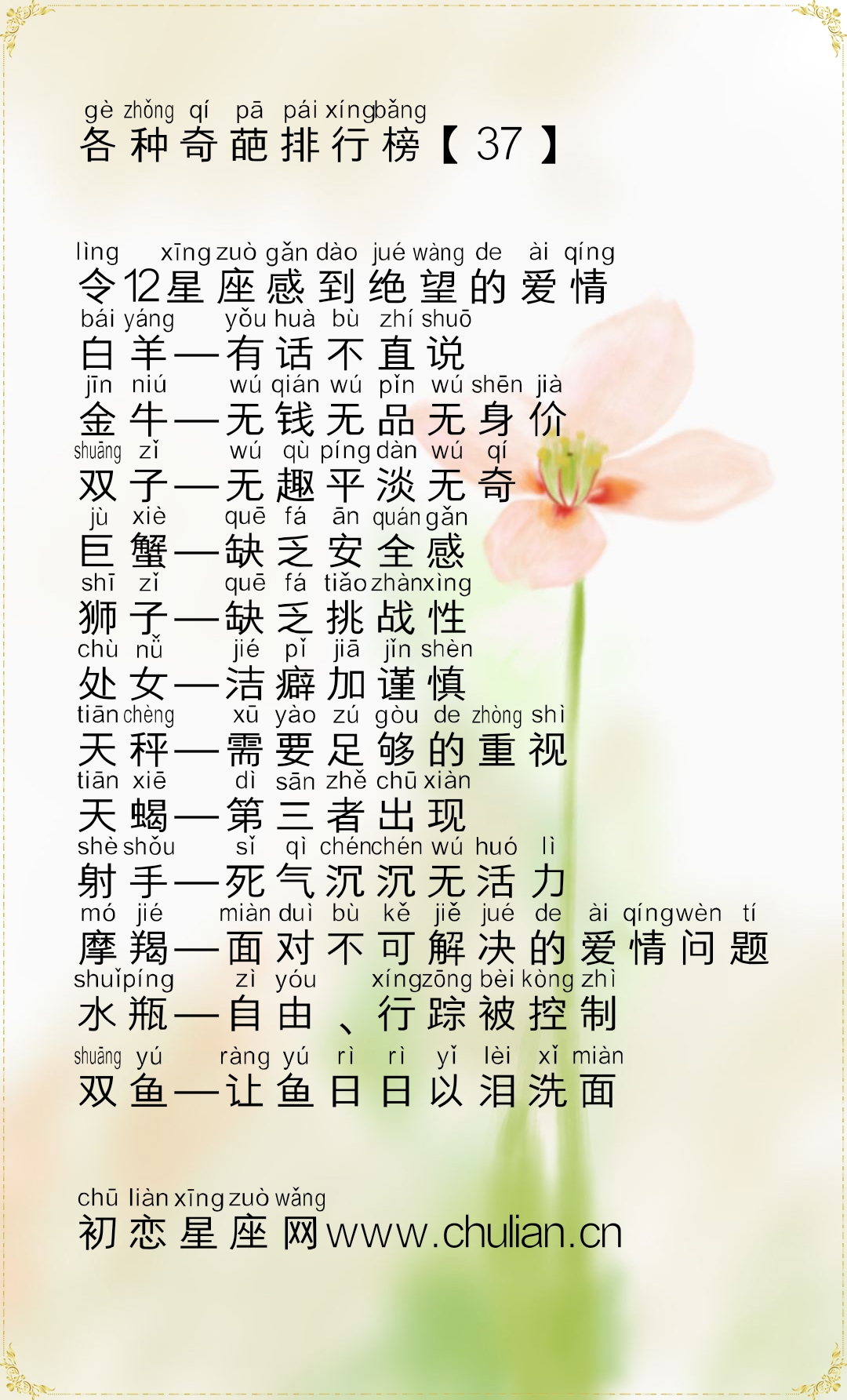 十二星座的各种奇葩排行榜