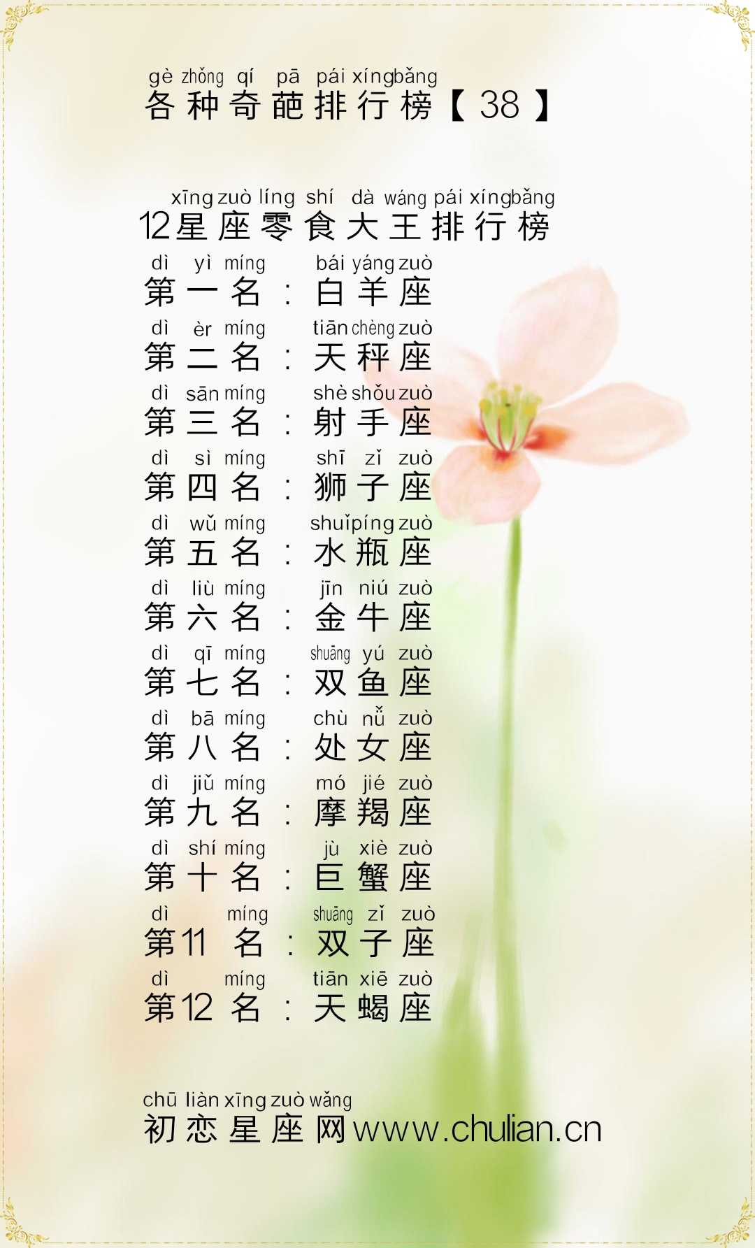 十二星座的各种奇葩排行榜