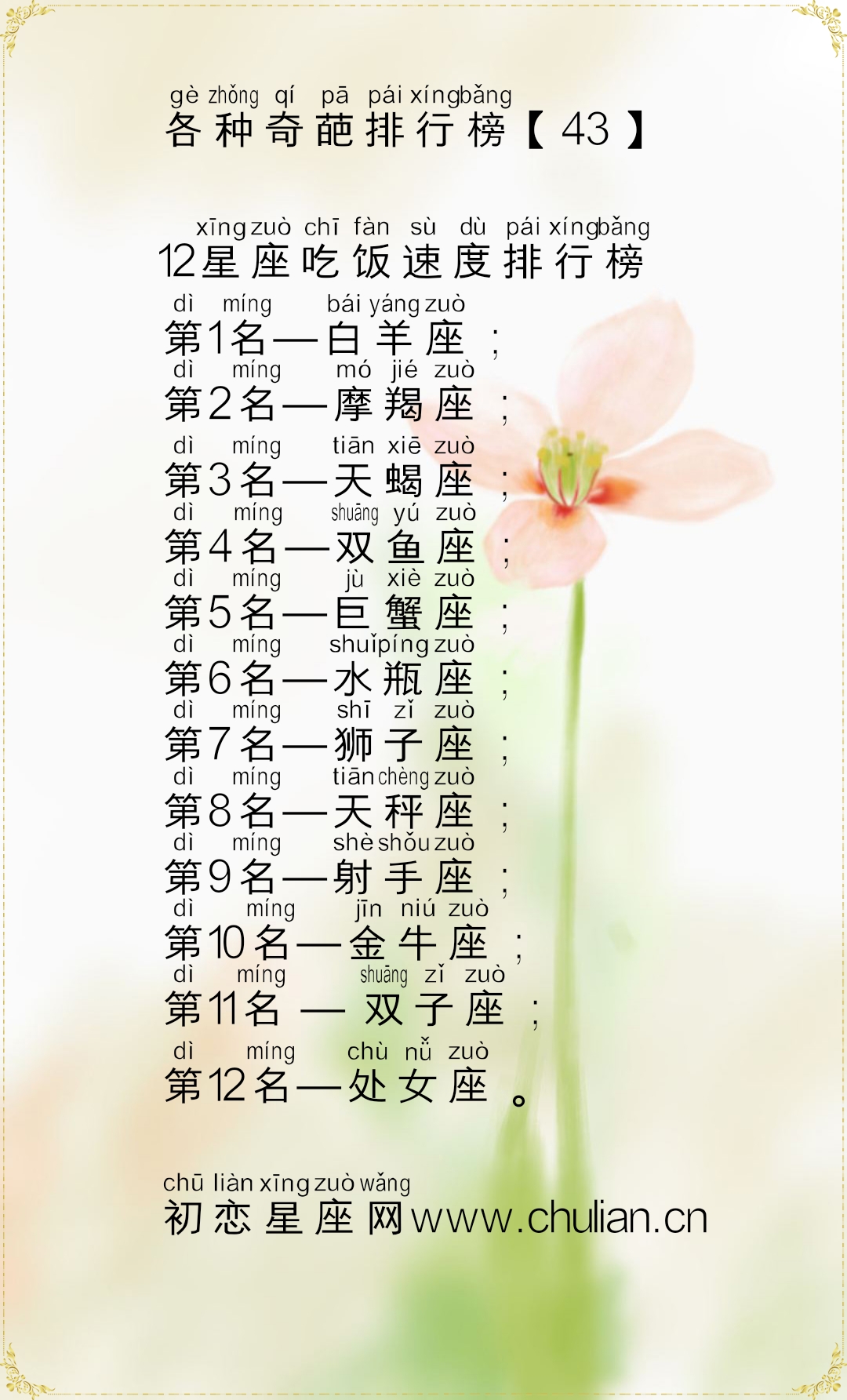 十二星座的各种奇葩排行榜