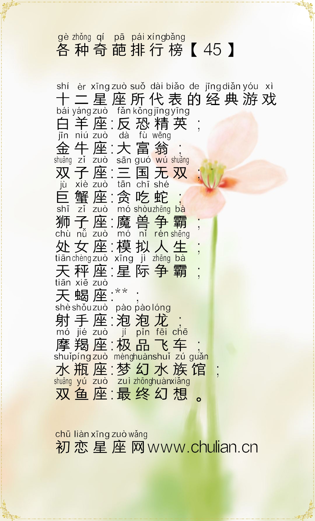 十二星座的各种奇葩排行榜