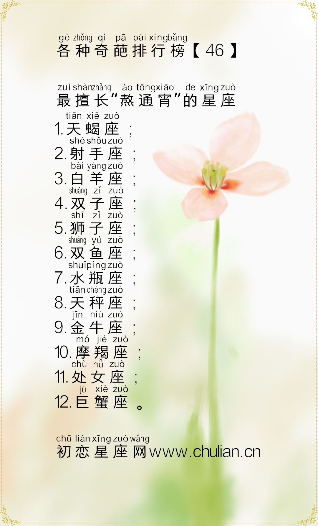 十二星座的各种奇葩排行榜