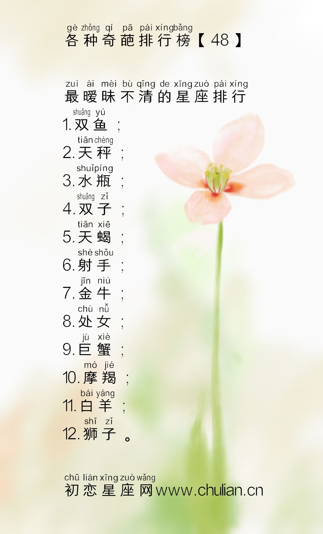 十二星座的各种奇葩排行榜