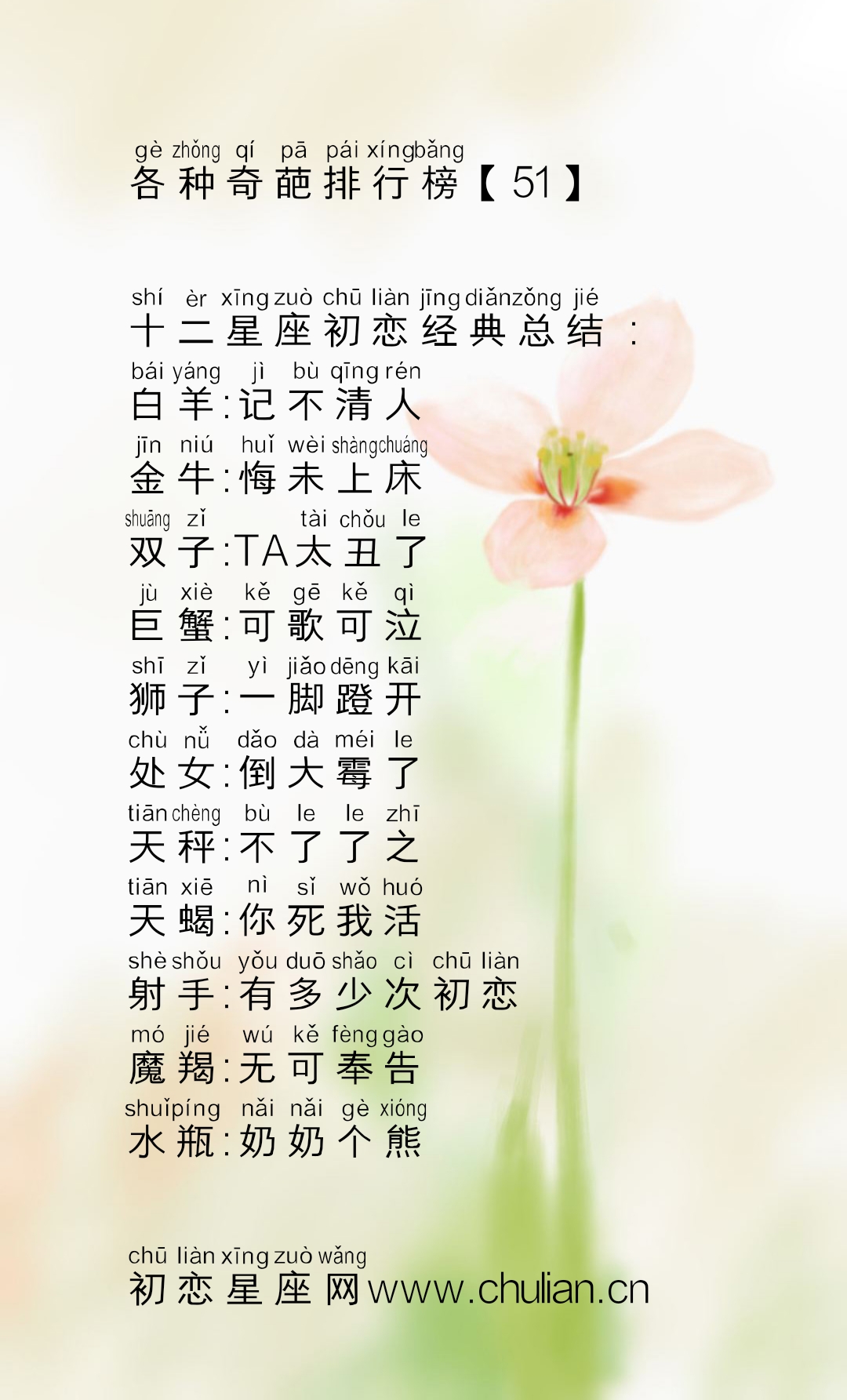 十二星座的各种奇葩排行榜