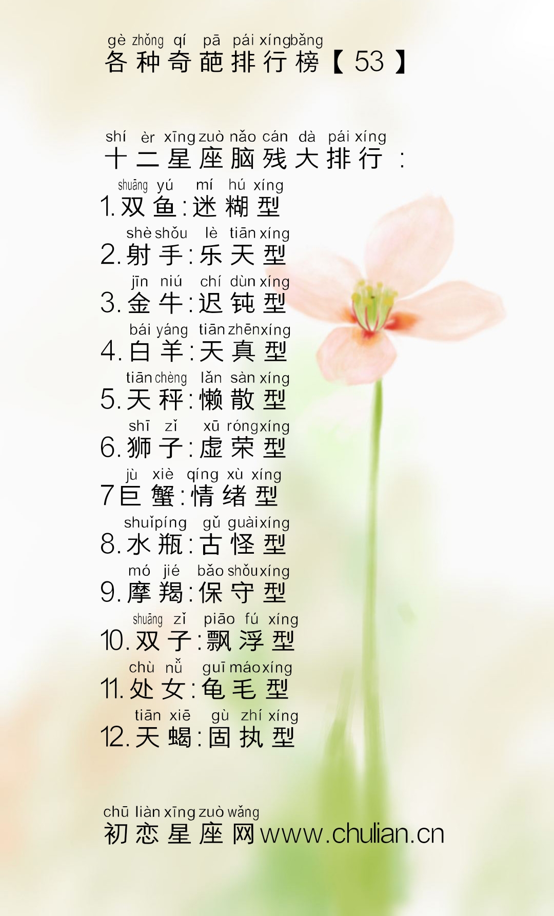 十二星座的各种奇葩排行榜