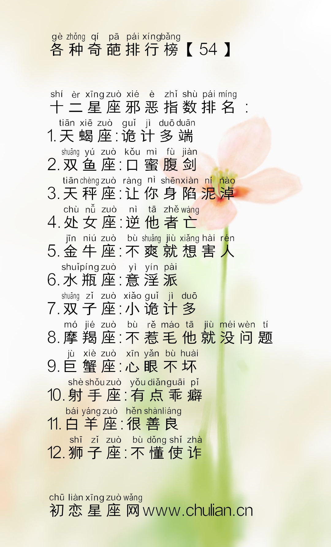 十二星座的各种奇葩排行榜