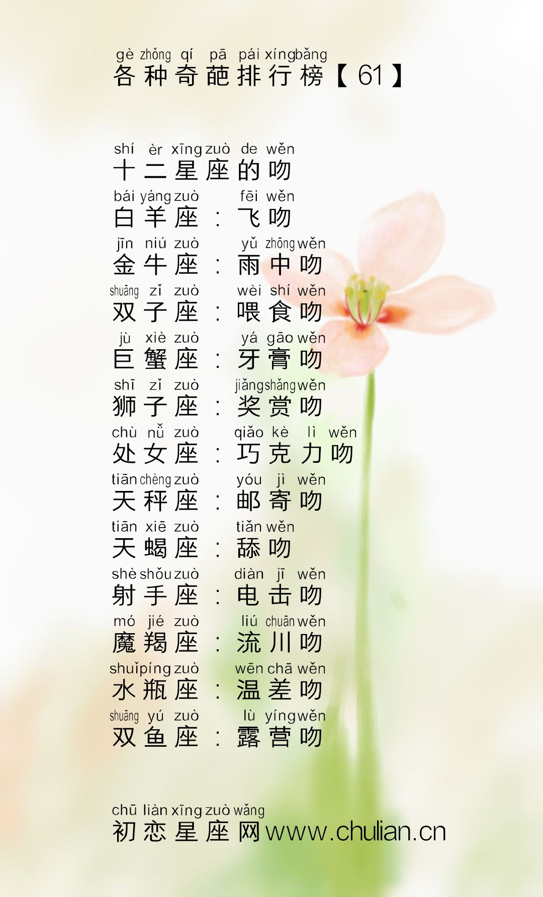 十二星座的各种奇葩排行榜