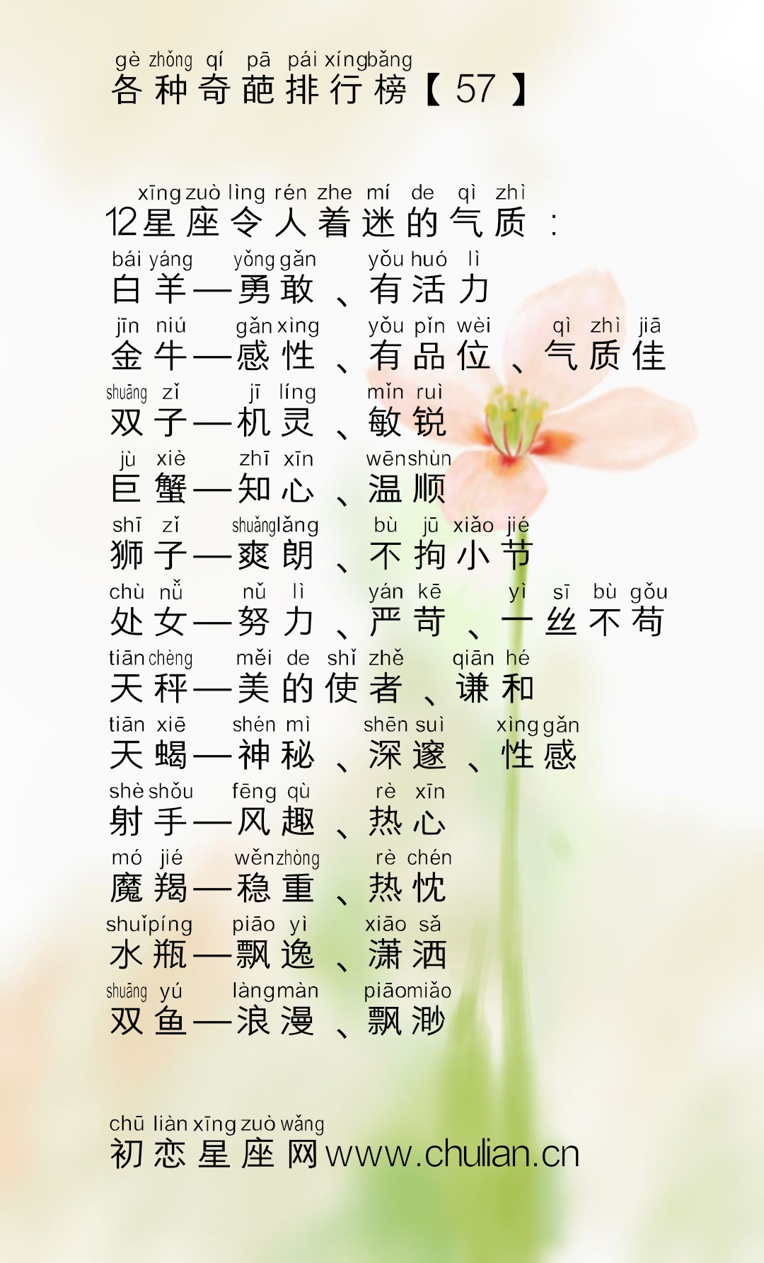 十二星座的各种奇葩排行榜