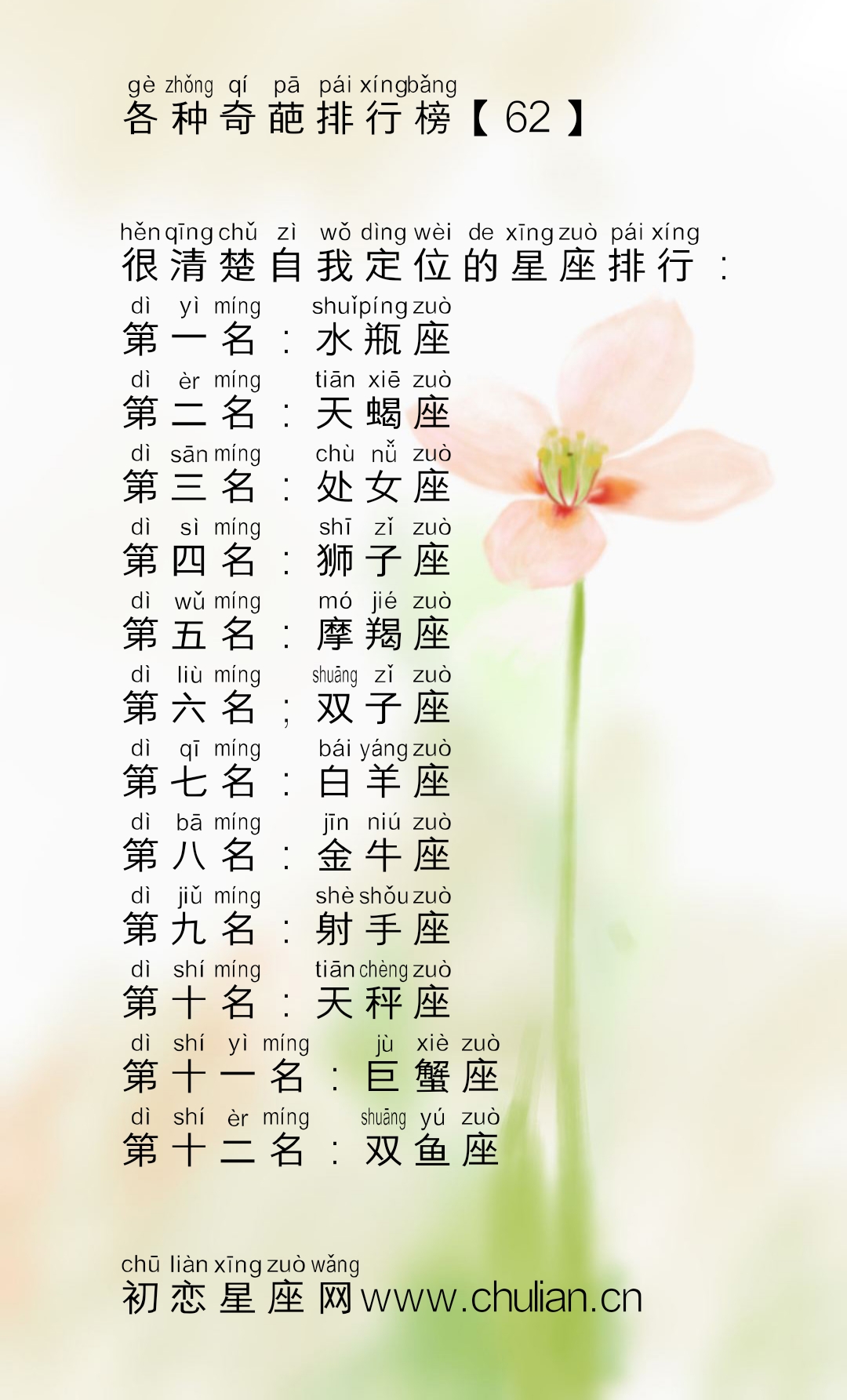 十二星座的各种奇葩排行榜