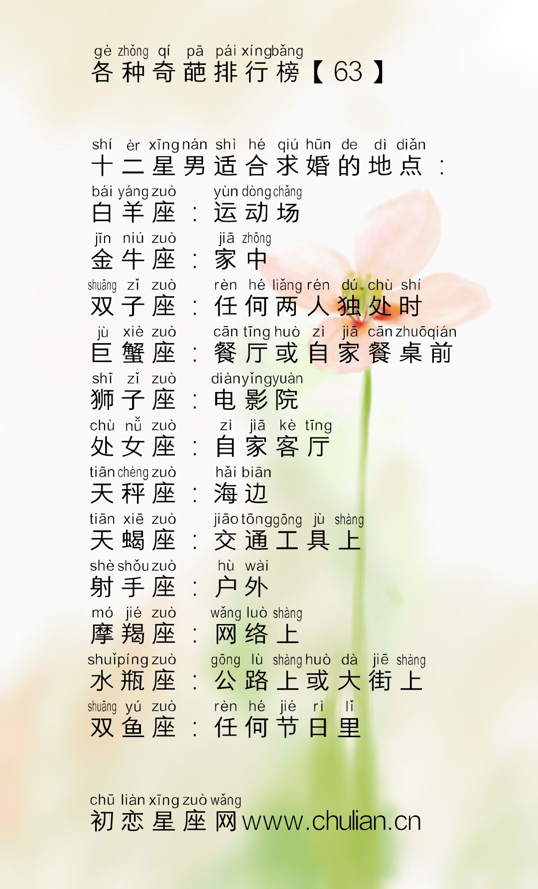 十二星座的各种奇葩排行榜