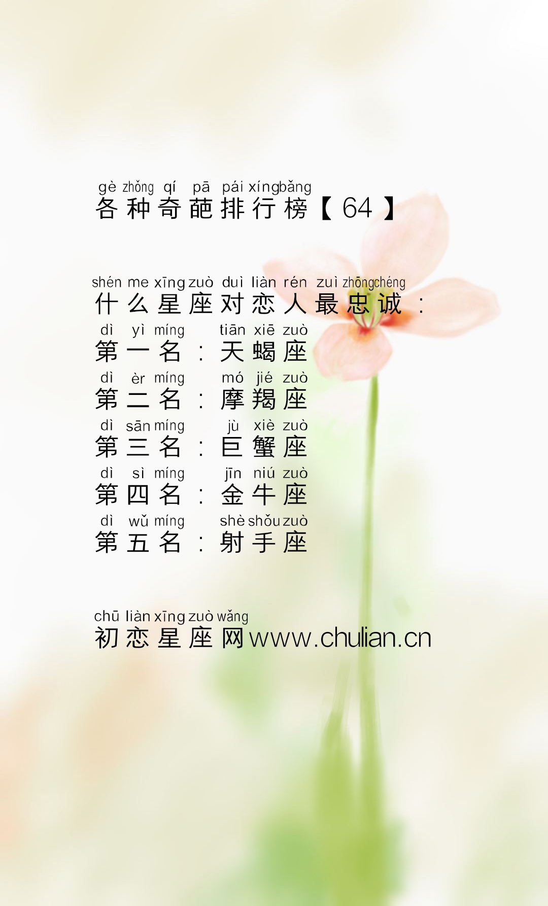 十二星座的各种奇葩排行榜