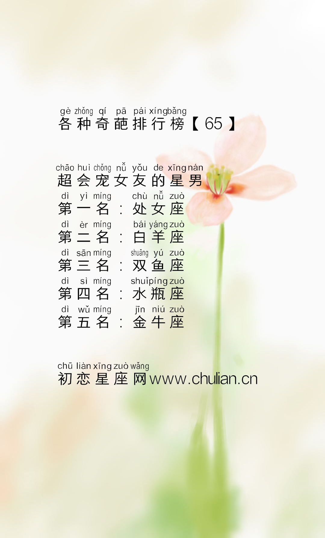 十二星座的各种奇葩排行榜