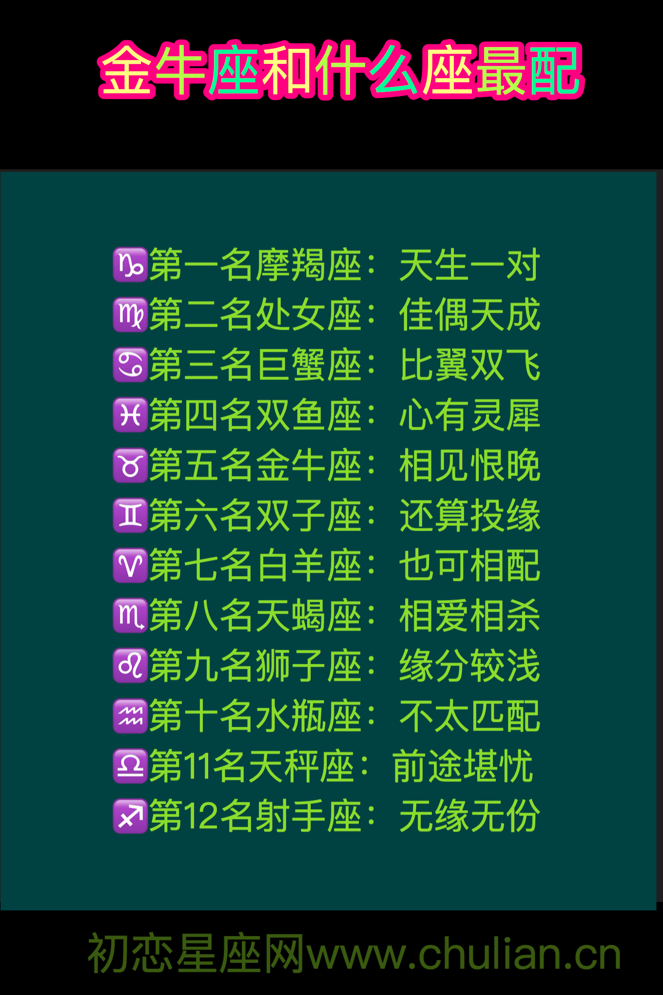 星座适配查询表【精简三个】