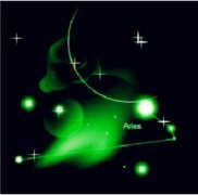 白羊座星象构成!