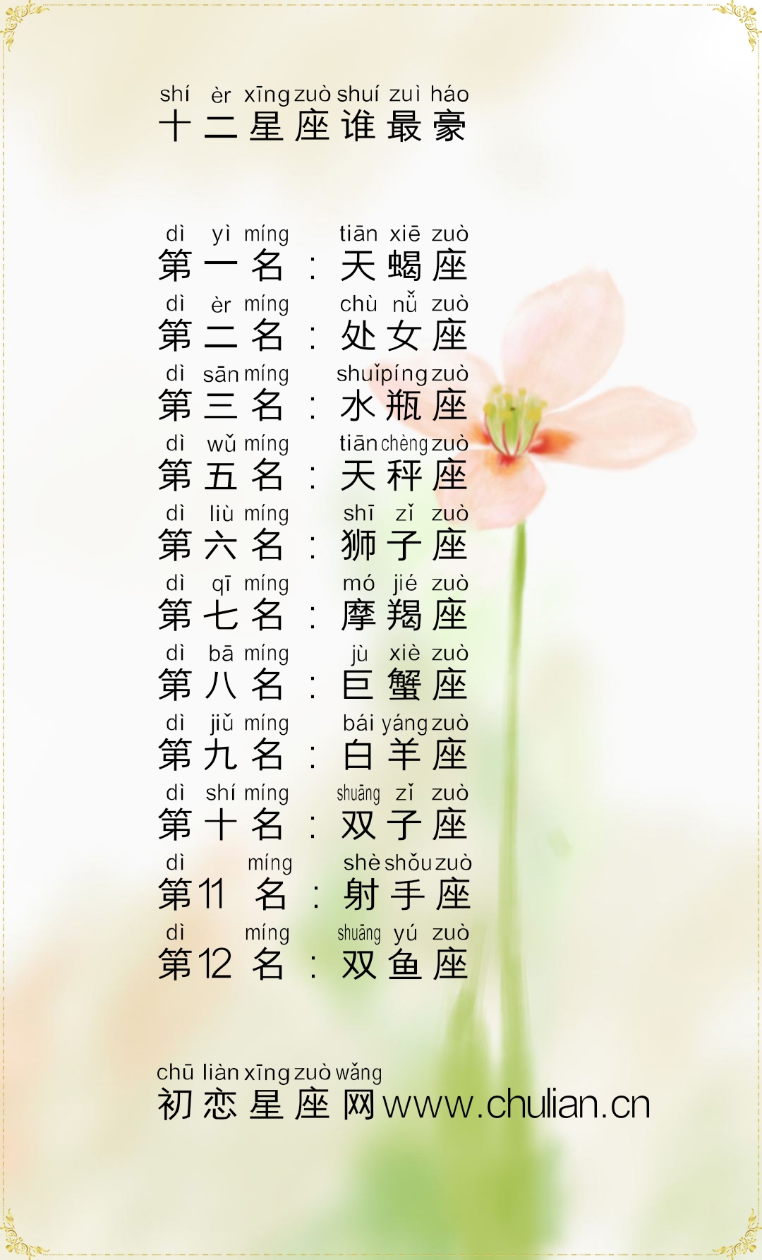 星座排行榜:十二星座谁最壕