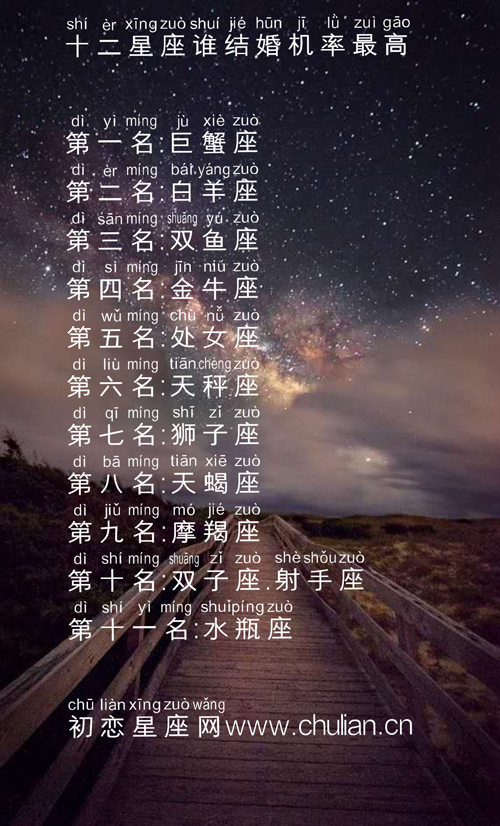 十二星座谁结婚机率最高排行