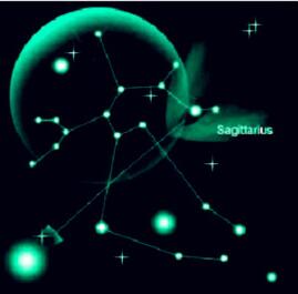 射手座星象构成!