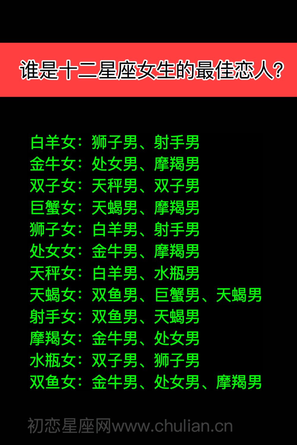 谁是十二星座女生的最佳恋人?