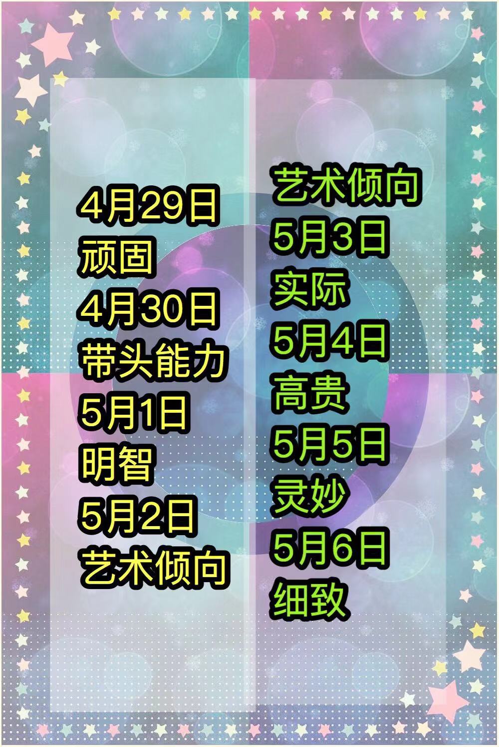 你是哪一天的金牛座？