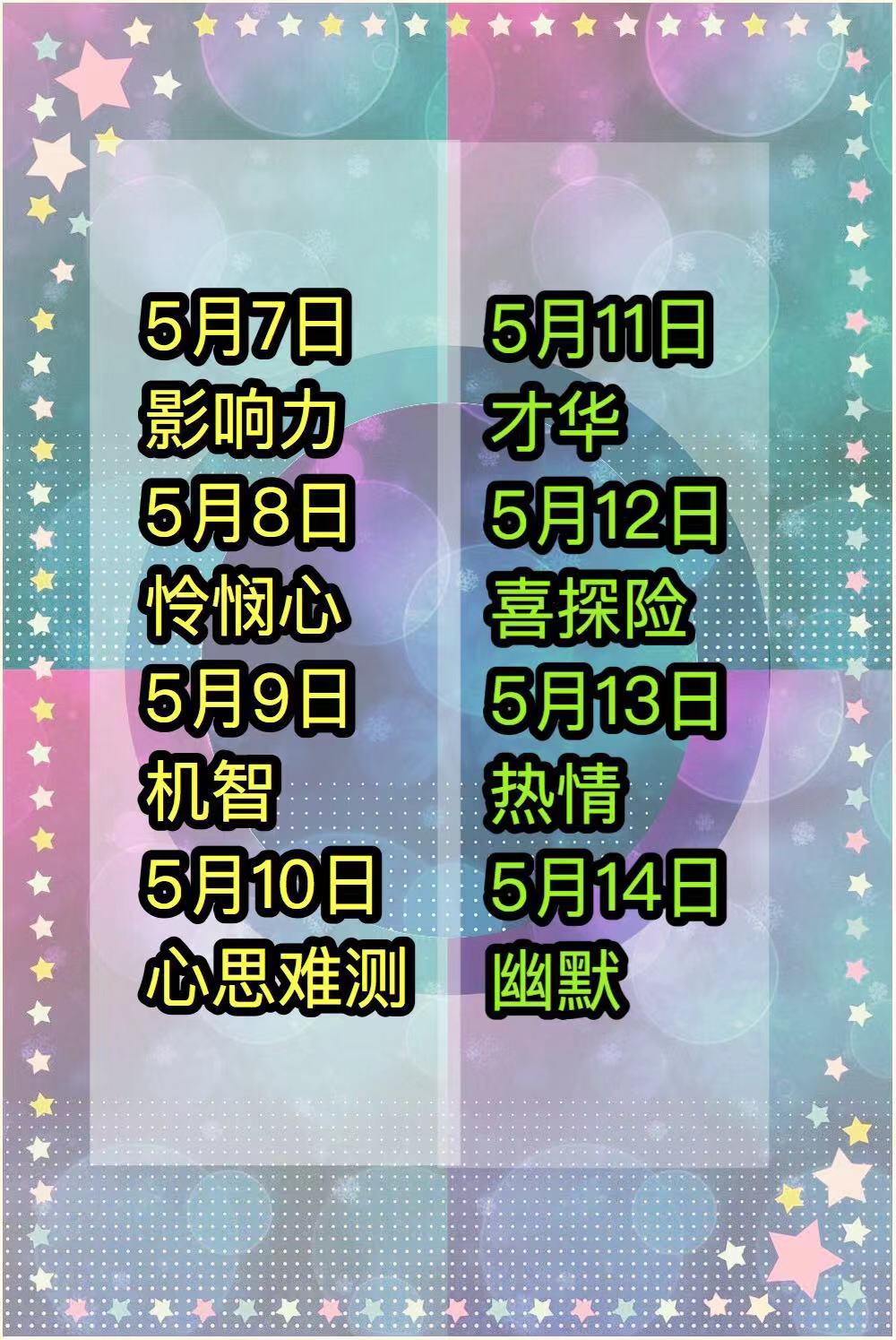 你是哪一天的金牛座？