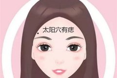 开运痣在哪里