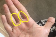 手指间的缝隙代表什么