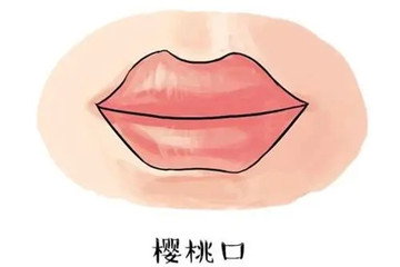樱桃小嘴的女人面相