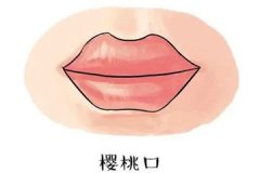 樱桃小嘴的女人面相